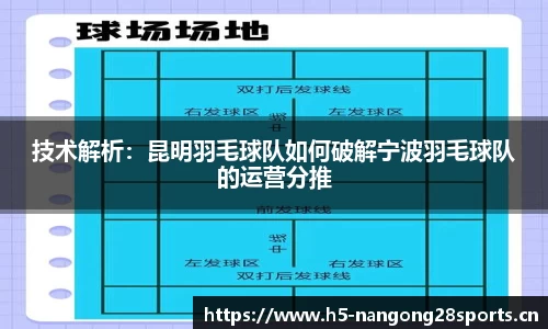 技术解析：昆明羽毛球队如何破解宁波羽毛球队的运营分推